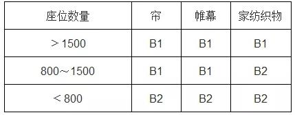  10 bÿȼȼҪ